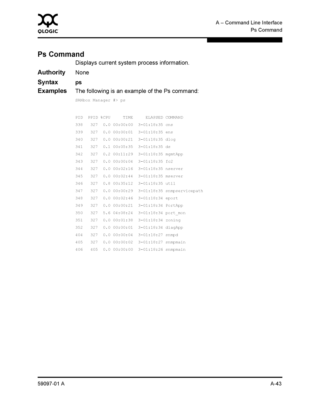 Sun Microsystems 5602 manual Ps Command, Syntax Examples, Displays current system process information, None 