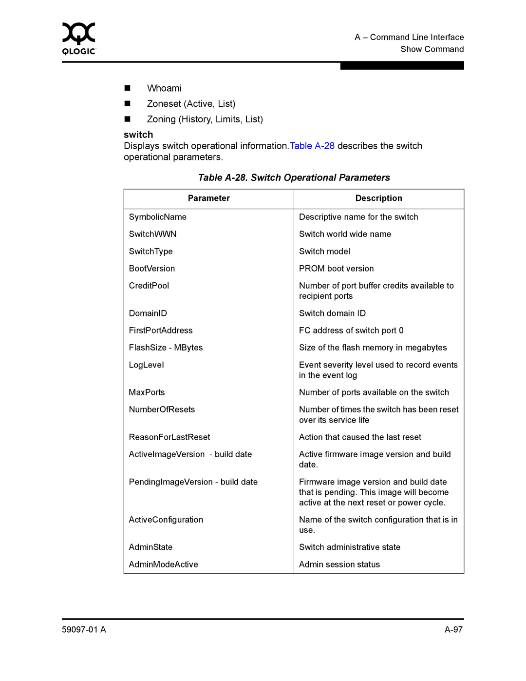 Sun Microsystems 5602 manual Whoami, Zoneset Active, List, „ Zoning History, Limits, List 