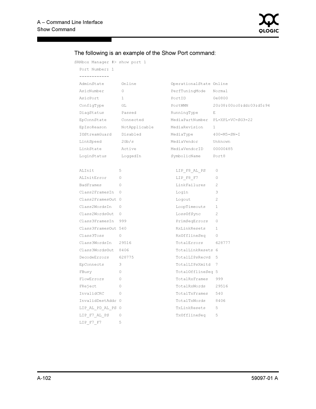 Sun Microsystems 5602 manual Following is an example of the Show Port command, PL-XPL-VC-SG3-22 