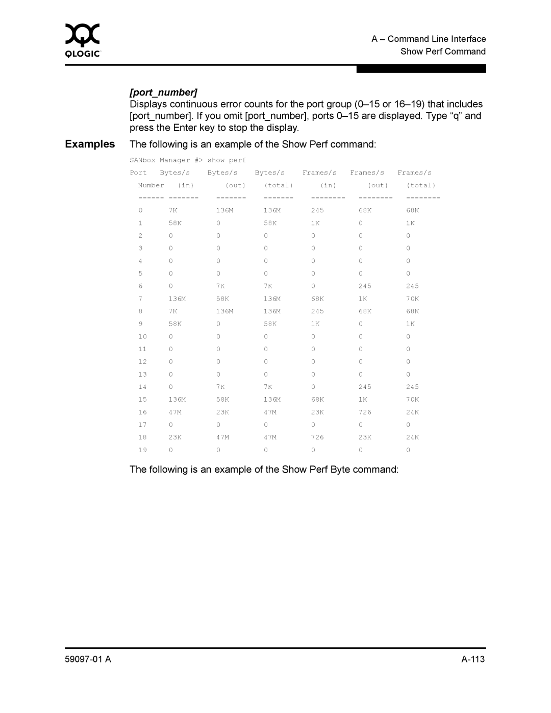 Sun Microsystems 5602 manual Following is an example of the Show Perf command 