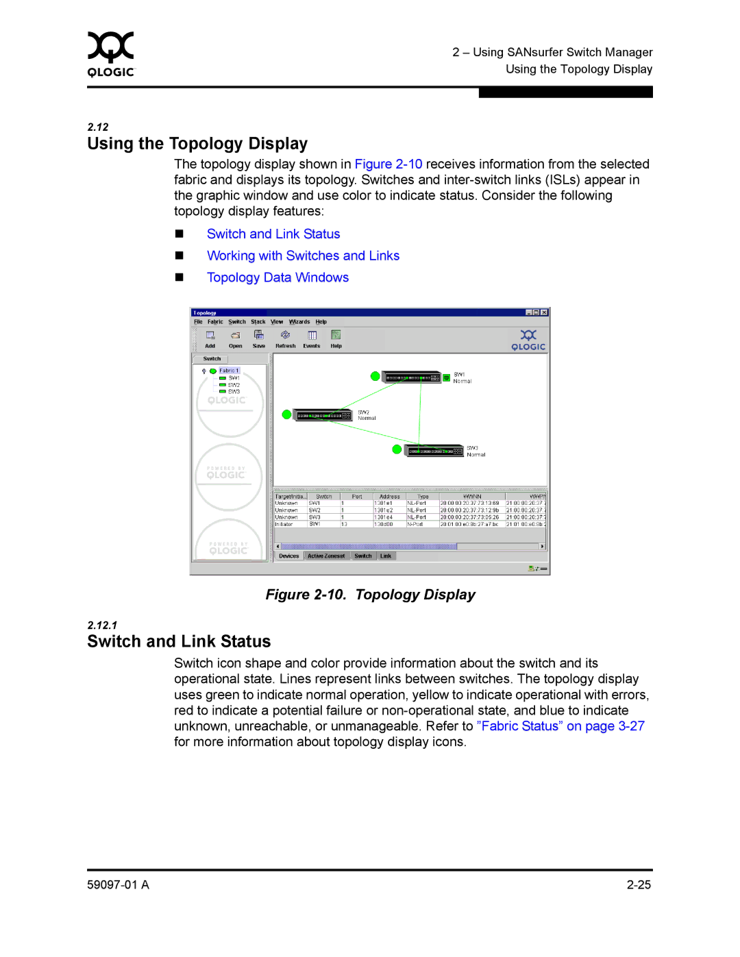 Sun Microsystems 5602 manual Using the Topology Display, Switch and Link Status 