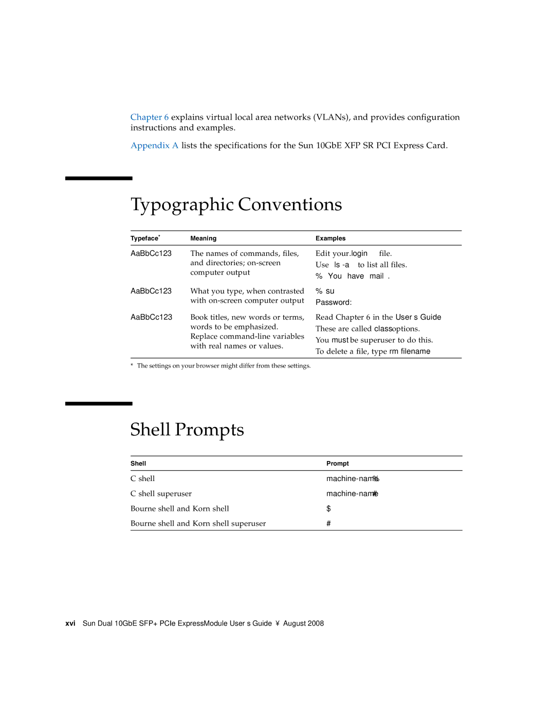 Sun Microsystems 5945532 manual Typographic Conventions, Shell Prompts 