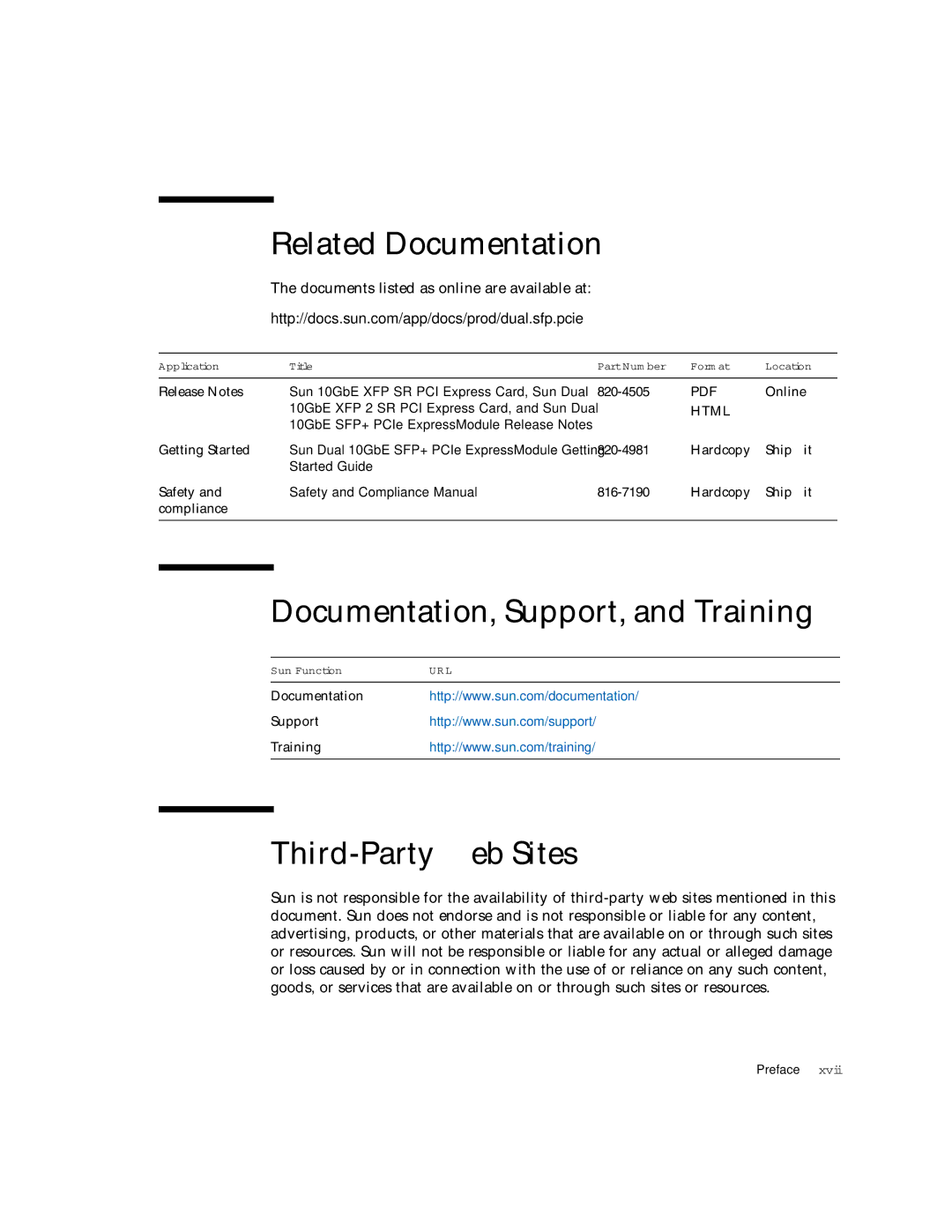 Sun Microsystems 5945532 manual Related Documentation, Documentation, Support, and Training, Third-Party Web Sites 