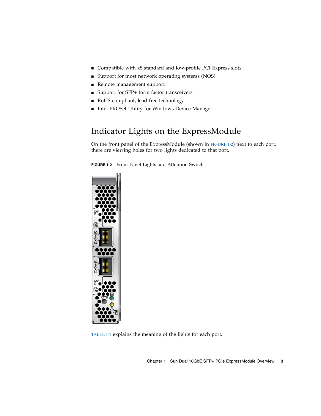 Sun Microsystems 5945532 manual Indicator Lights on the ExpressModule, 1explains the meaning of the lights for each port 