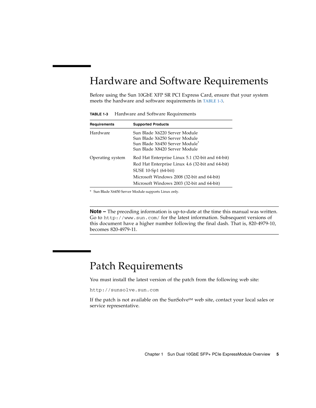 Sun Microsystems 5945532 manual Hardware and Software Requirements, Patch Requirements 