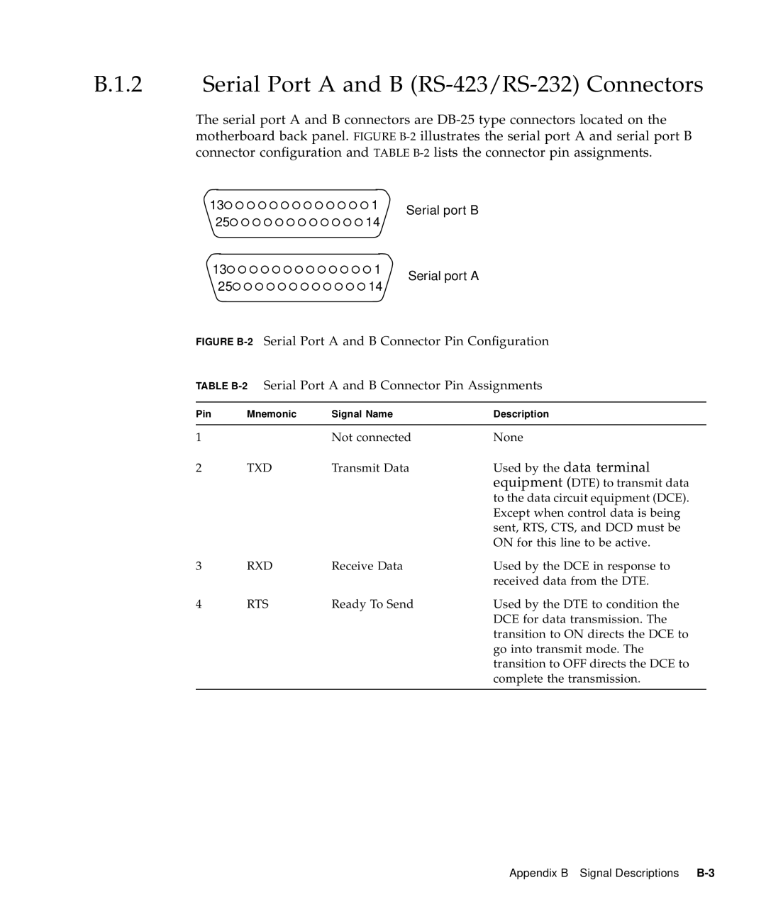 Sun Microsystems 60 service manual Serial Port a and B RS-423/RS-232 Connectors, Used by the data terminal 