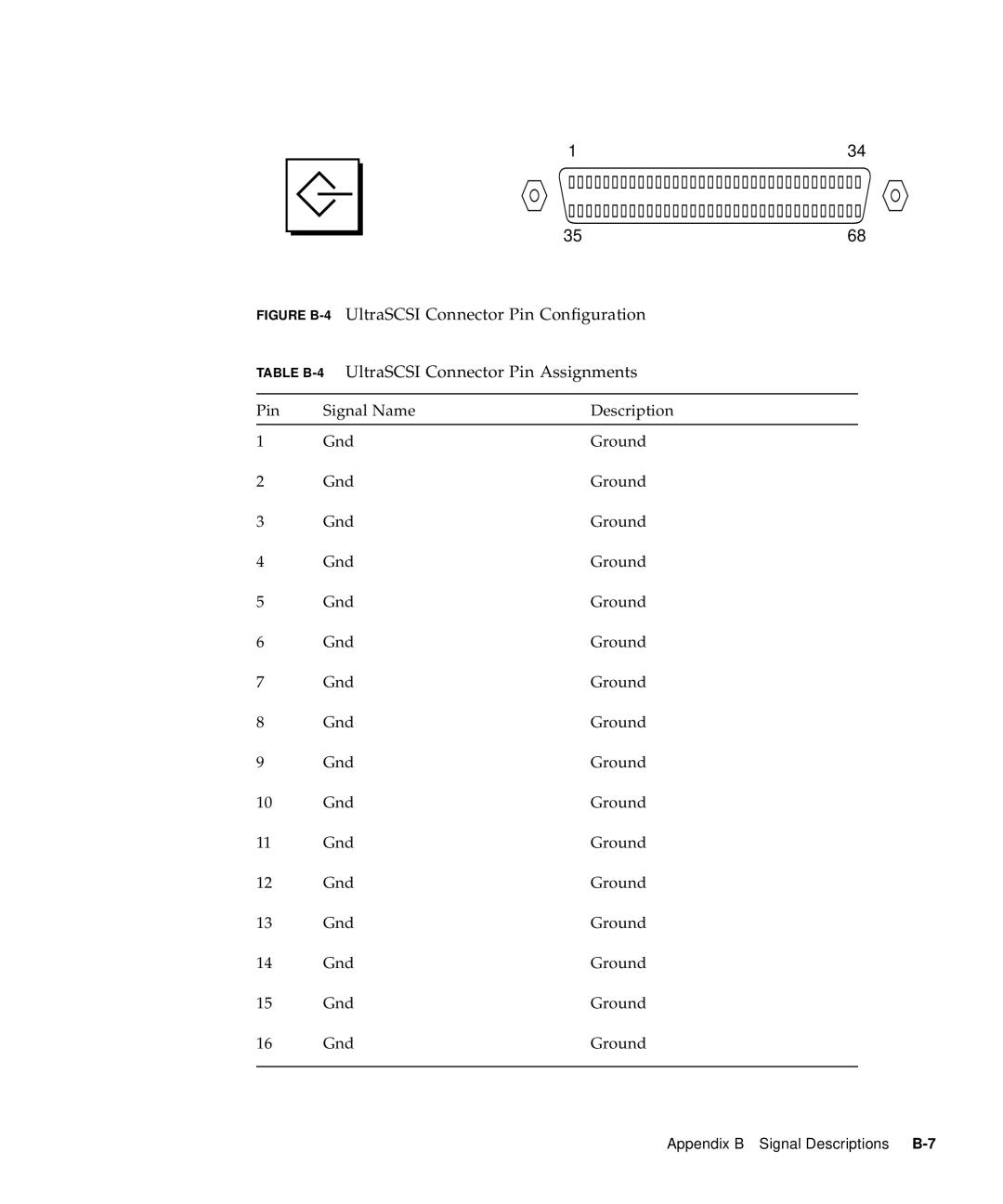 Sun Microsystems 60 service manual Appendix B Signal Descriptions B-7 