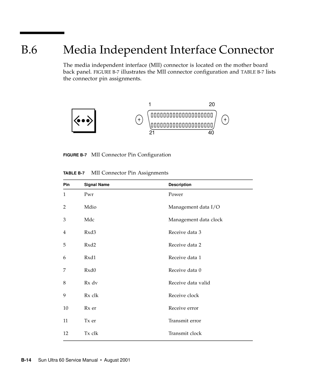 Sun Microsystems 60 service manual Media Independent Interface Connector, Table B-7 MII Connector Pin Assignments 