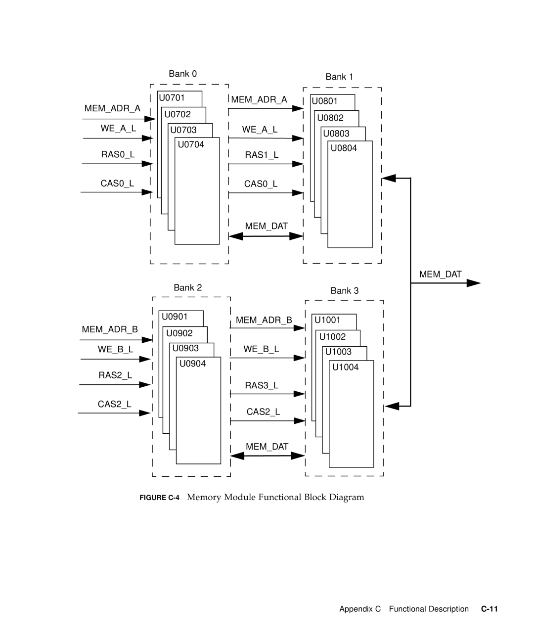 Sun Microsystems 60 service manual Memadra Weal RAS0L CAS0L 