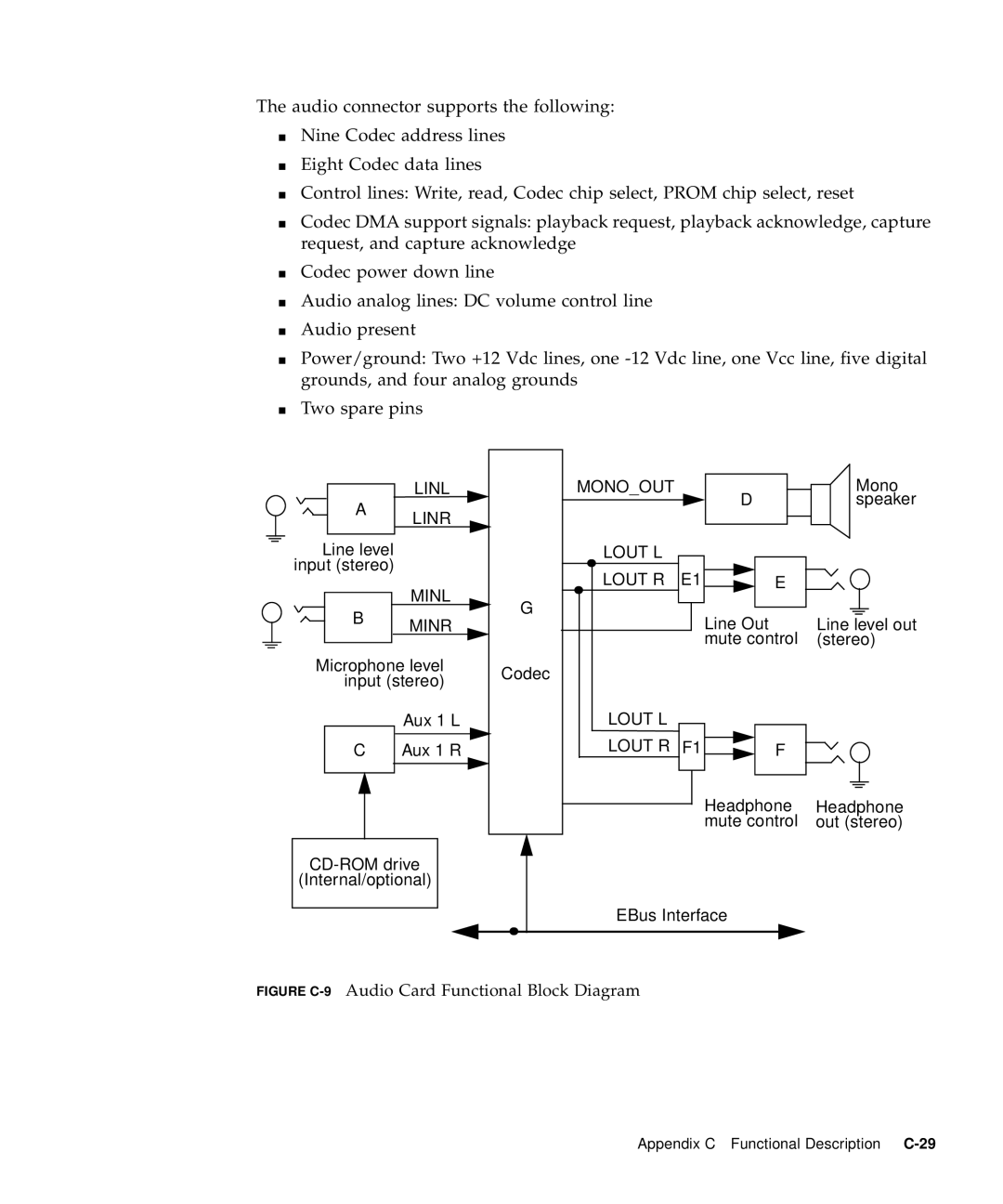 Sun Microsystems 60 service manual Linl 