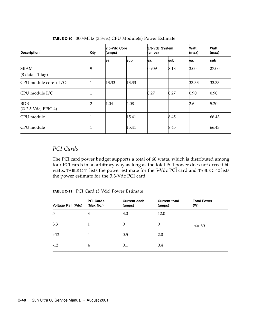 Sun Microsystems 60 Table C-10300-MHz 3.3-ns CPU Modules Power Estimate, Table C-11PCI Card 5 Vdc Power Estimate 