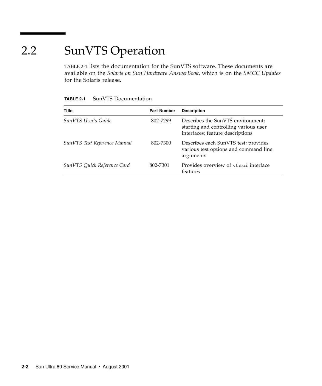 Sun Microsystems 60 service manual SunVTS Operation, 1SunVTS Documentation 