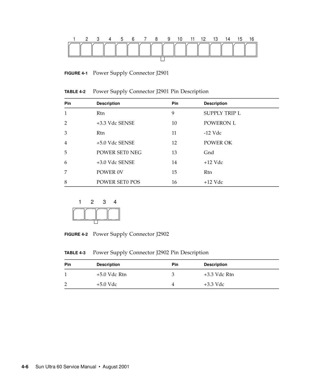 Sun Microsystems 60 service manual Supply Trip L 