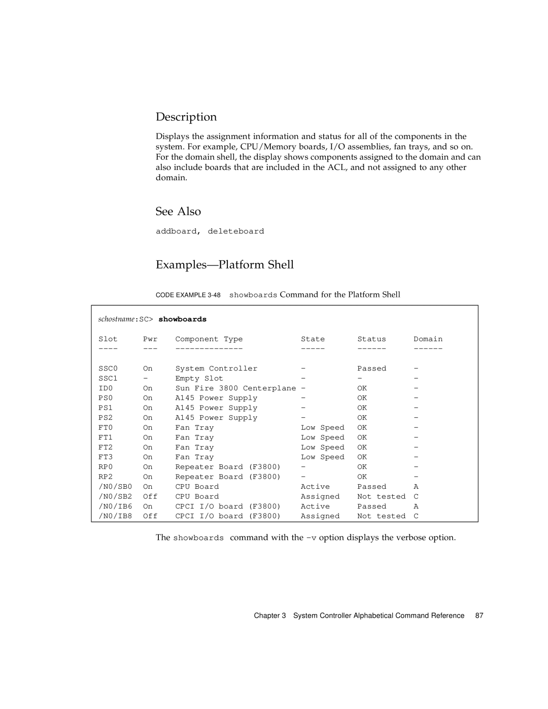 Sun Microsystems 6800/4810/4800/3800 manual Code Example 3-48showboards Command for the Platform Shell, RP2 