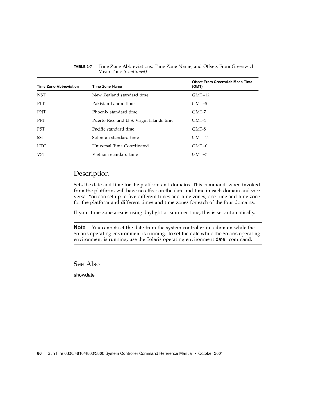 Sun Microsystems 6800/4810/4800/3800 manual Nst 