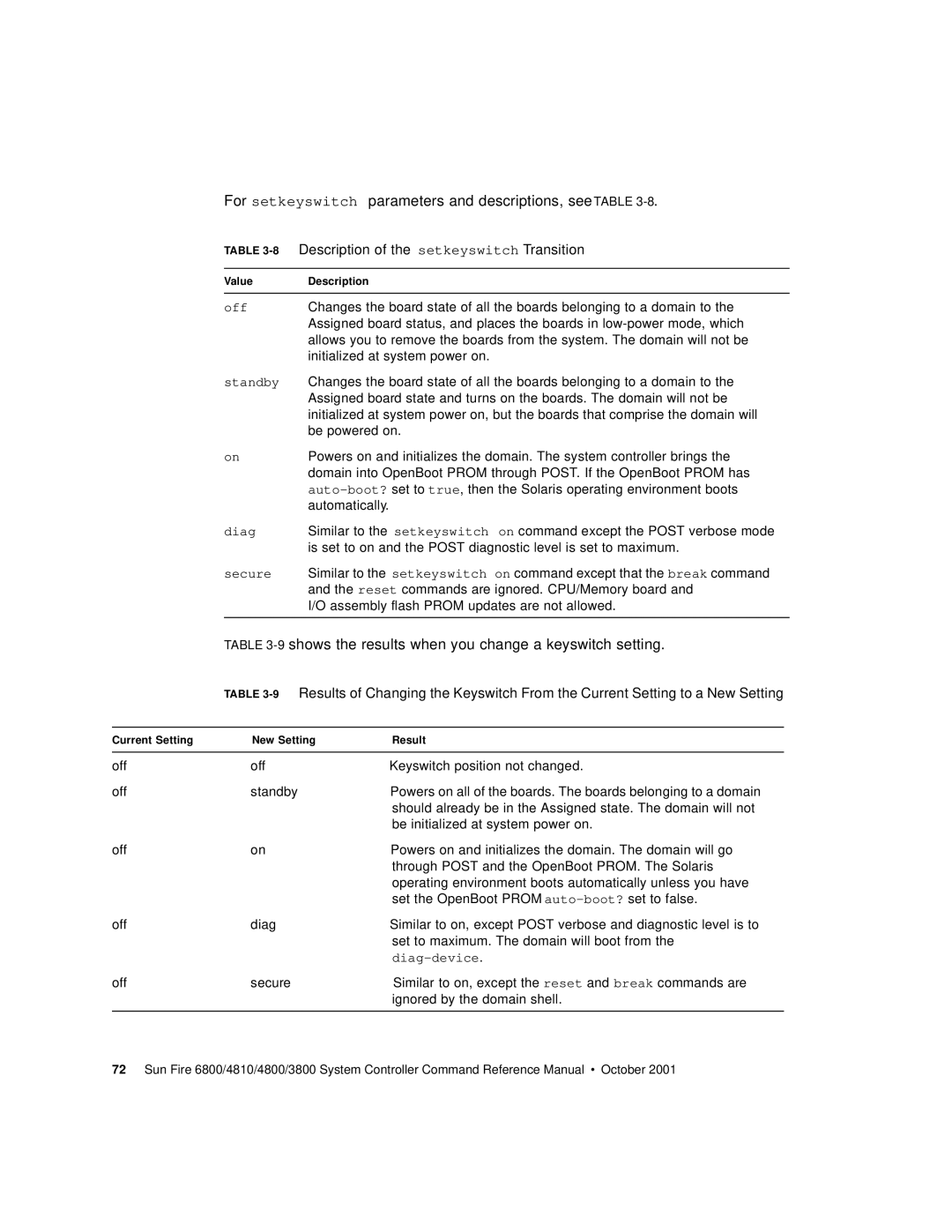 Sun Microsystems 6800/4810/4800/3800 manual For setkeyswitch parameters and descriptions, see Table 