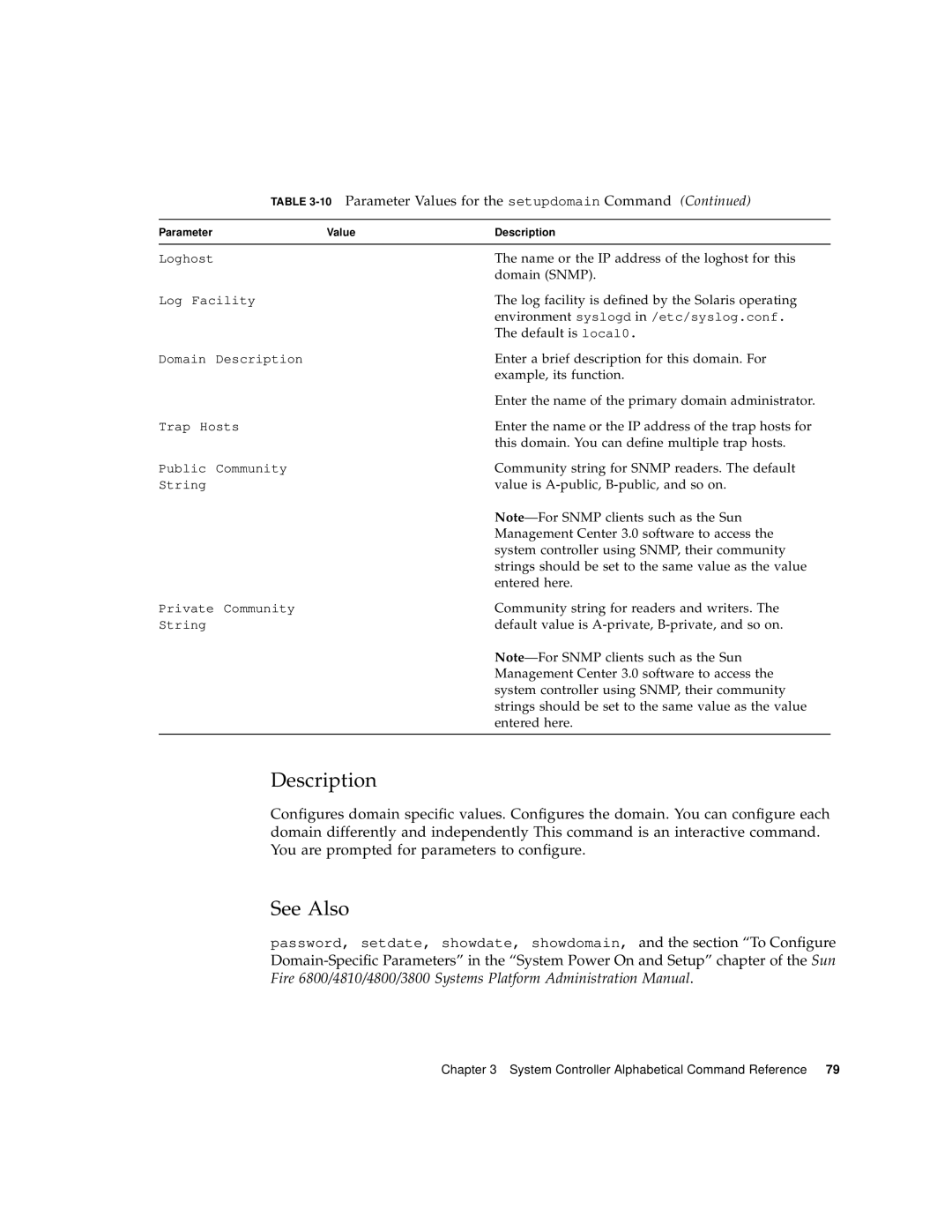 Sun Microsystems 6800/4810/4800/3800 manual Name or the IP address of the loghost for this 