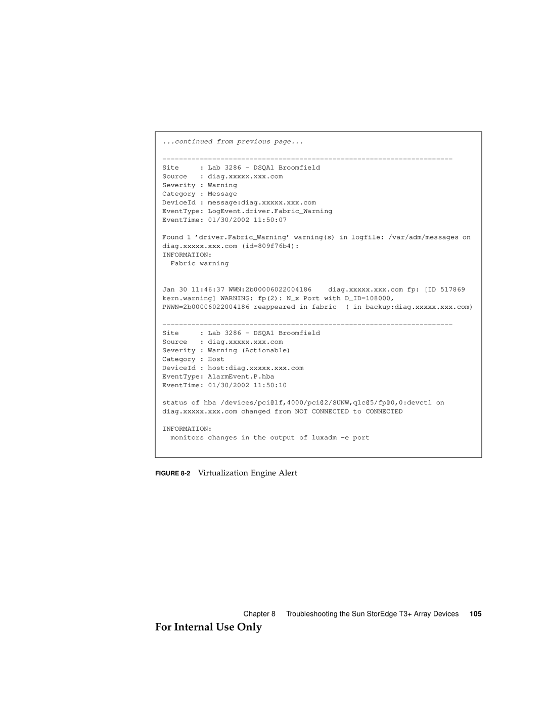 Sun Microsystems 3900 Series, 6900 Series manual 2Virtualization Engine Alert 