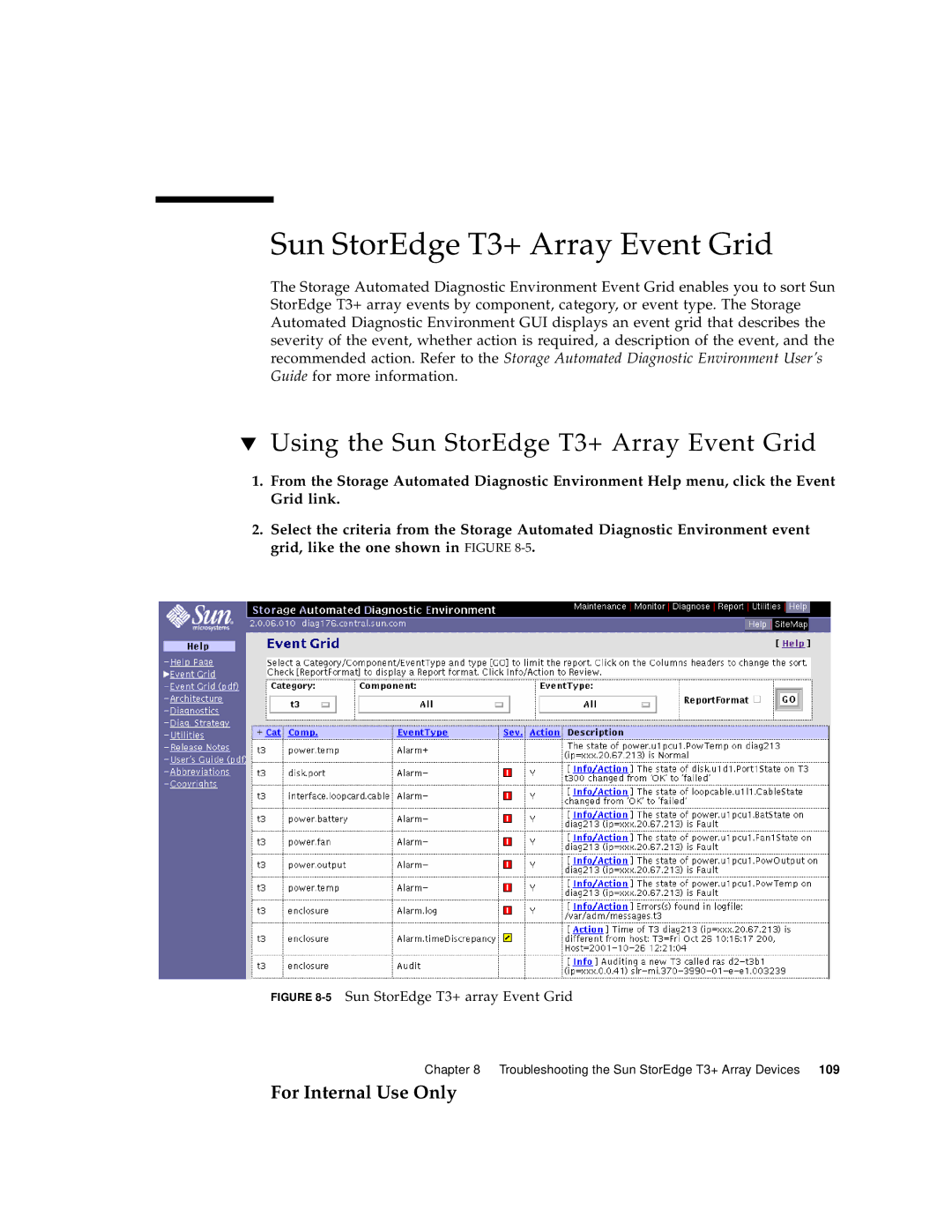 Sun Microsystems 3900 Series, 6900 Series manual Using the Sun StorEdge T3+ Array Event Grid 