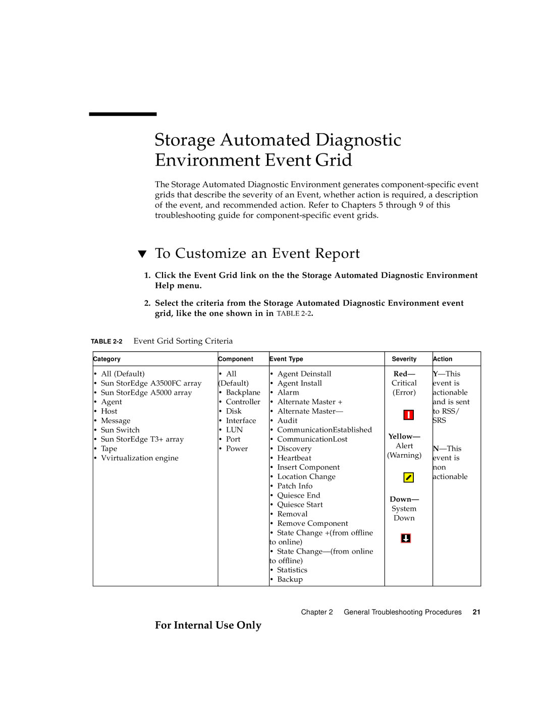 Sun Microsystems 3900 Series manual Storage Automated Diagnostic Environment Event Grid, To Customize an Event Report 