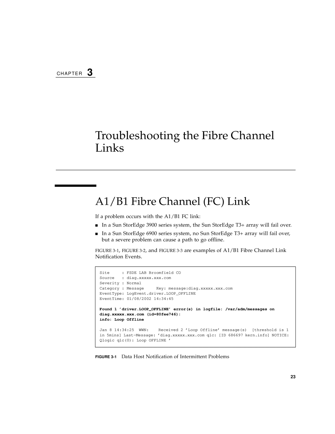 Sun Microsystems 3900 Series, 6900 Series A1/B1 Fibre Channel FC Link, 1Data Host Notification of Intermittent Problems 