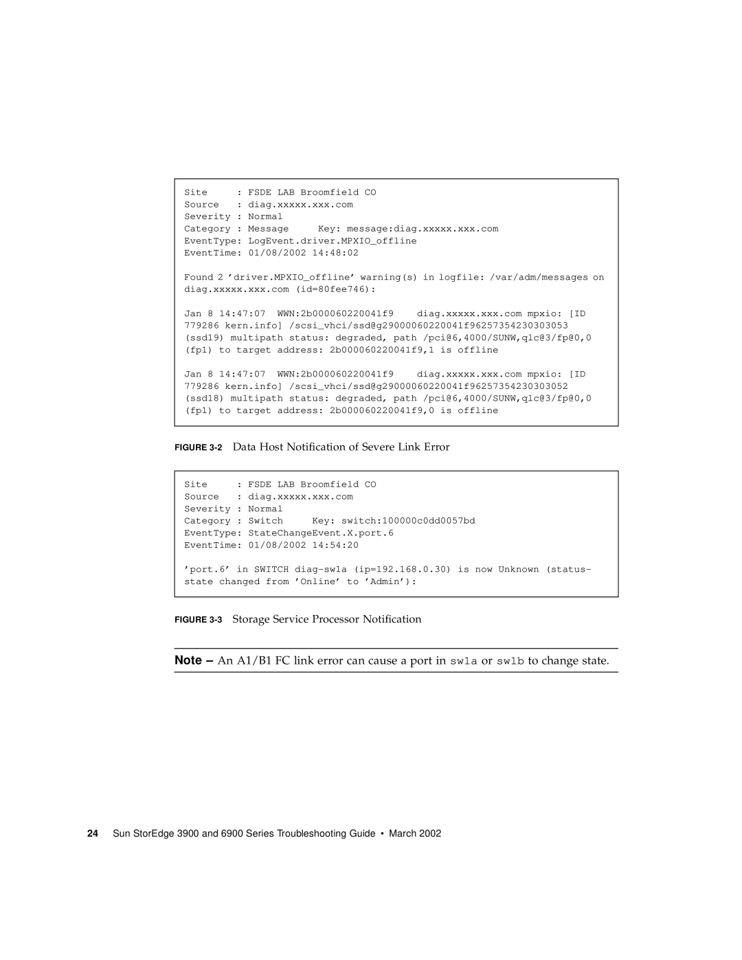 Sun Microsystems 6900 Series, 3900 Series manual 2Data Host Notification of Severe Link Error 