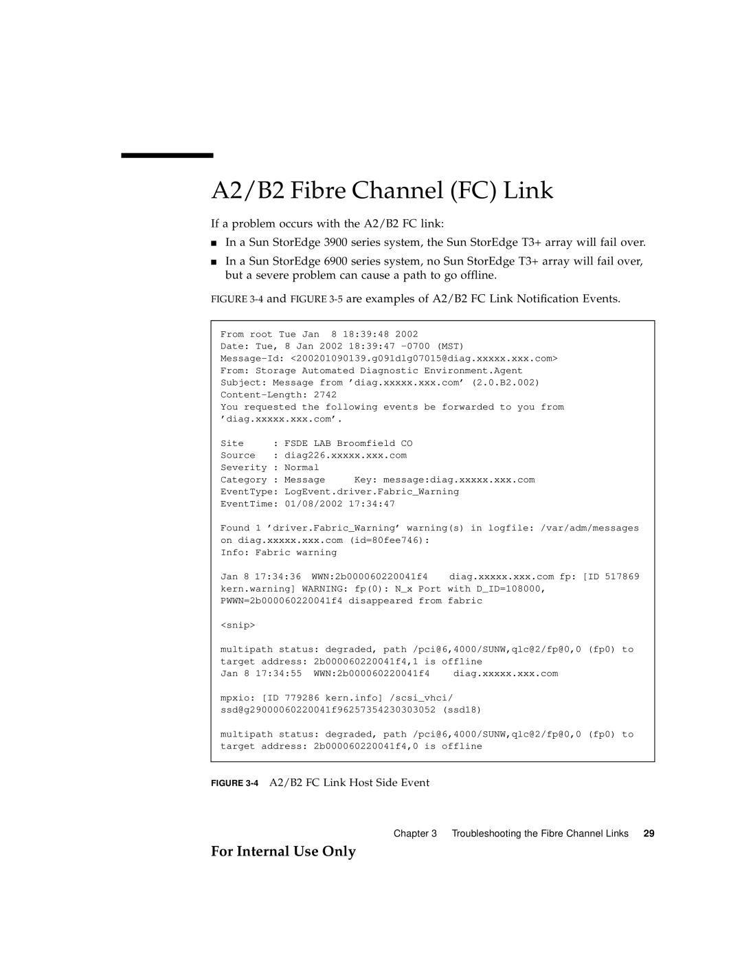 Sun Microsystems 3900 Series, 6900 Series manual A2/B2 Fibre Channel FC Link, 4A2/B2 FC Link Host Side Event 