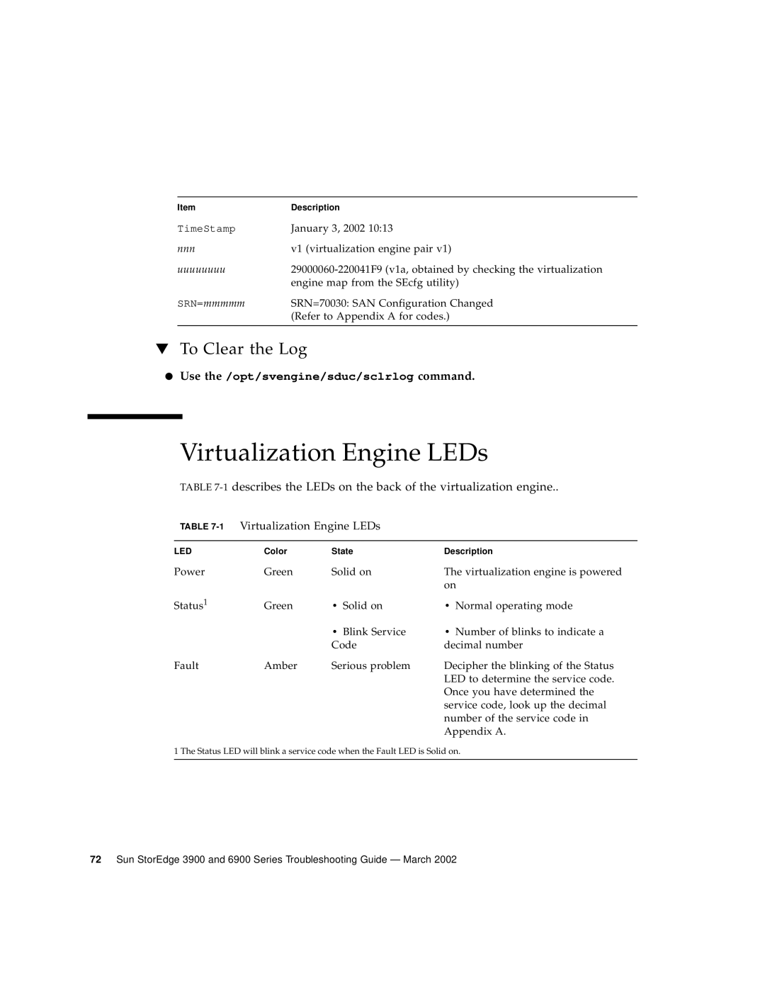 Sun Microsystems 6900 Series, 3900 Series manual 1Virtualization Engine LEDs 