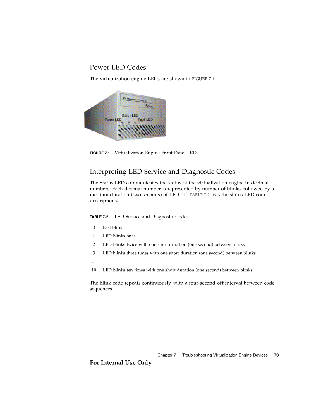 Sun Microsystems 3900 Series, 6900 Series manual 1Virtualization Engine Front Panel LEDs, 2LED Service and Diagnostic Codes 