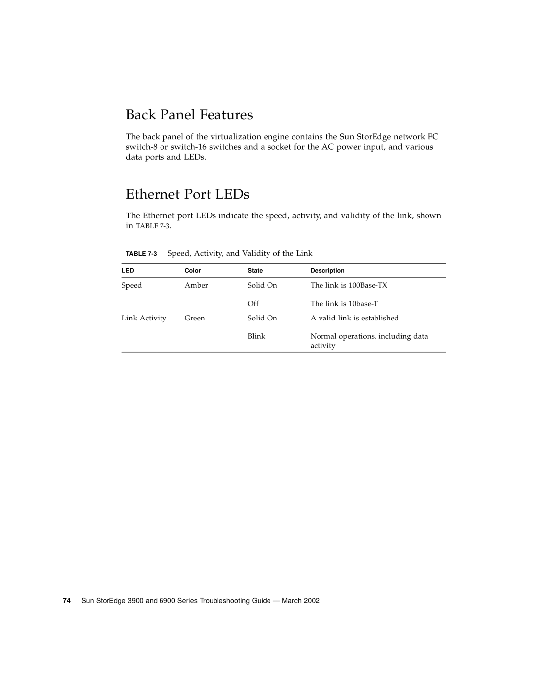 Sun Microsystems 6900 Series manual Back Panel Features, Ethernet Port LEDs, 3Speed, Activity, and Validity of the Link 