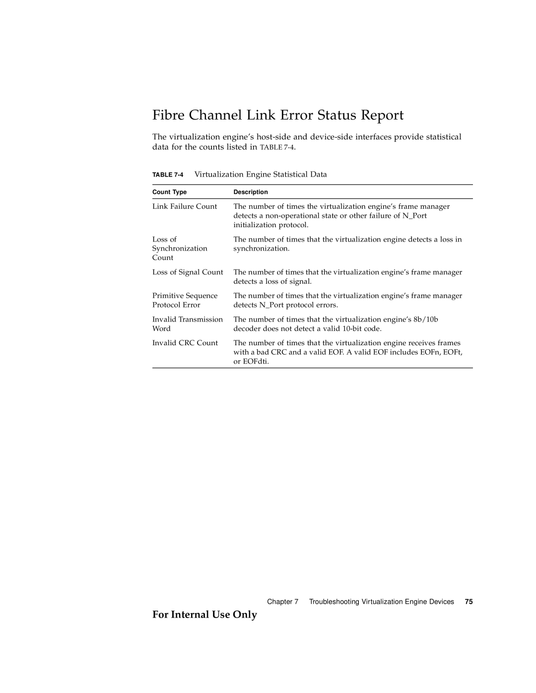 Sun Microsystems 3900 Series, 6900 Series Fibre Channel Link Error Status Report, 4Virtualization Engine Statistical Data 