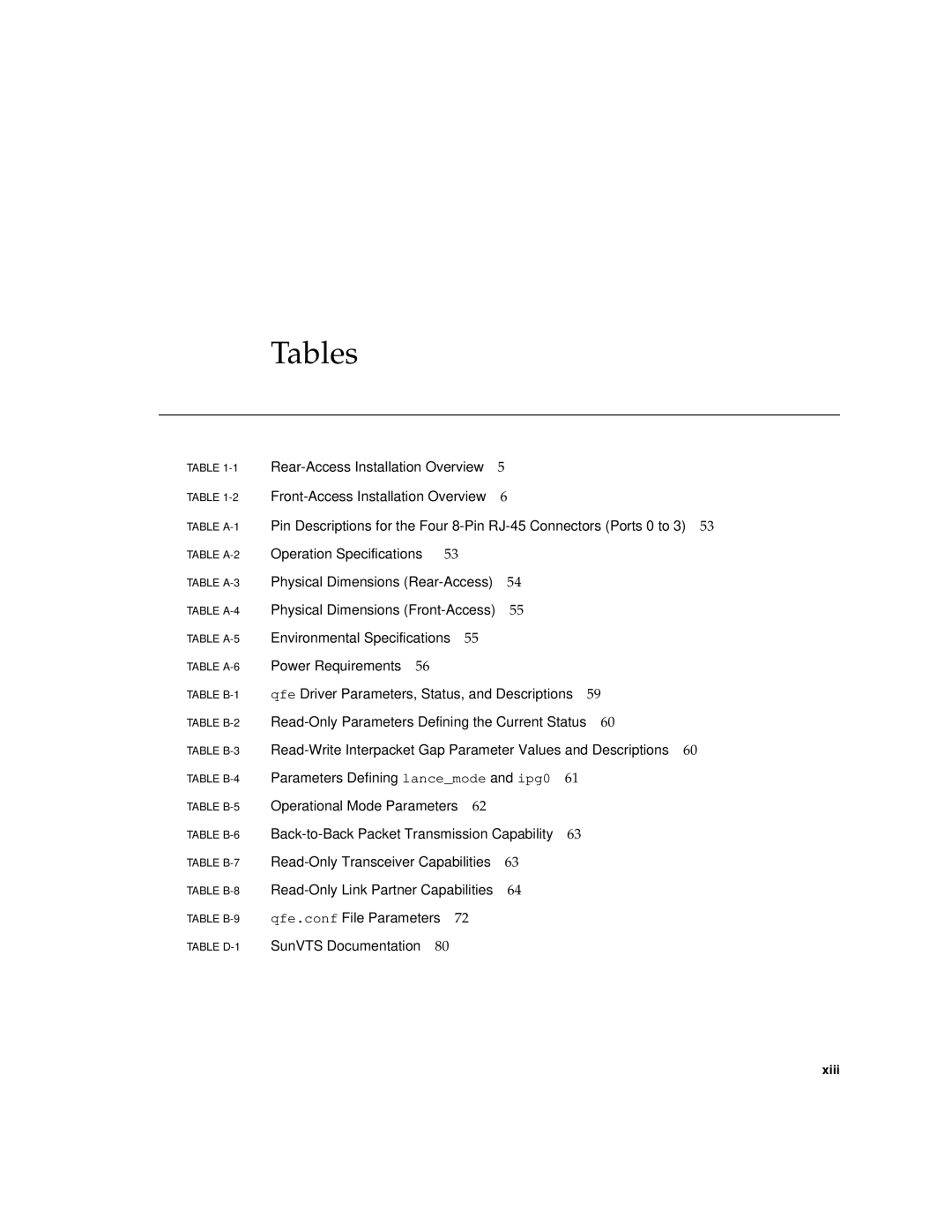 Sun Microsystems 6U manual Tables 