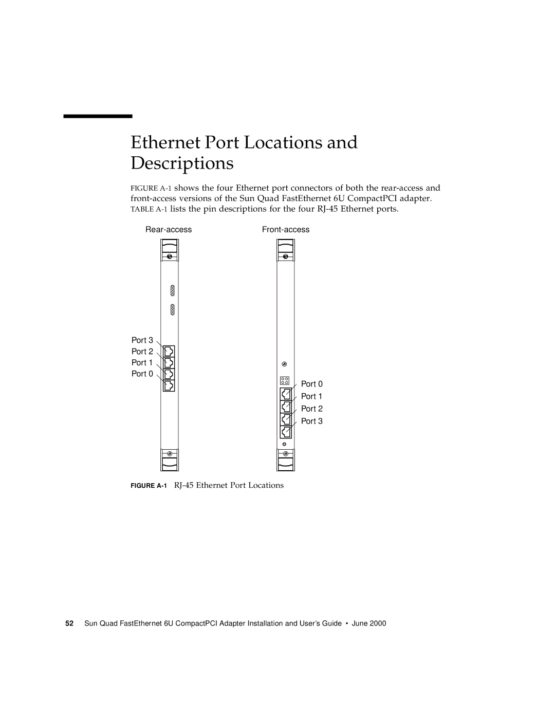 Sun Microsystems 6U manual Ethernet Port Locations Descriptions, Figure A-1RJ-45 Ethernet Port Locations 