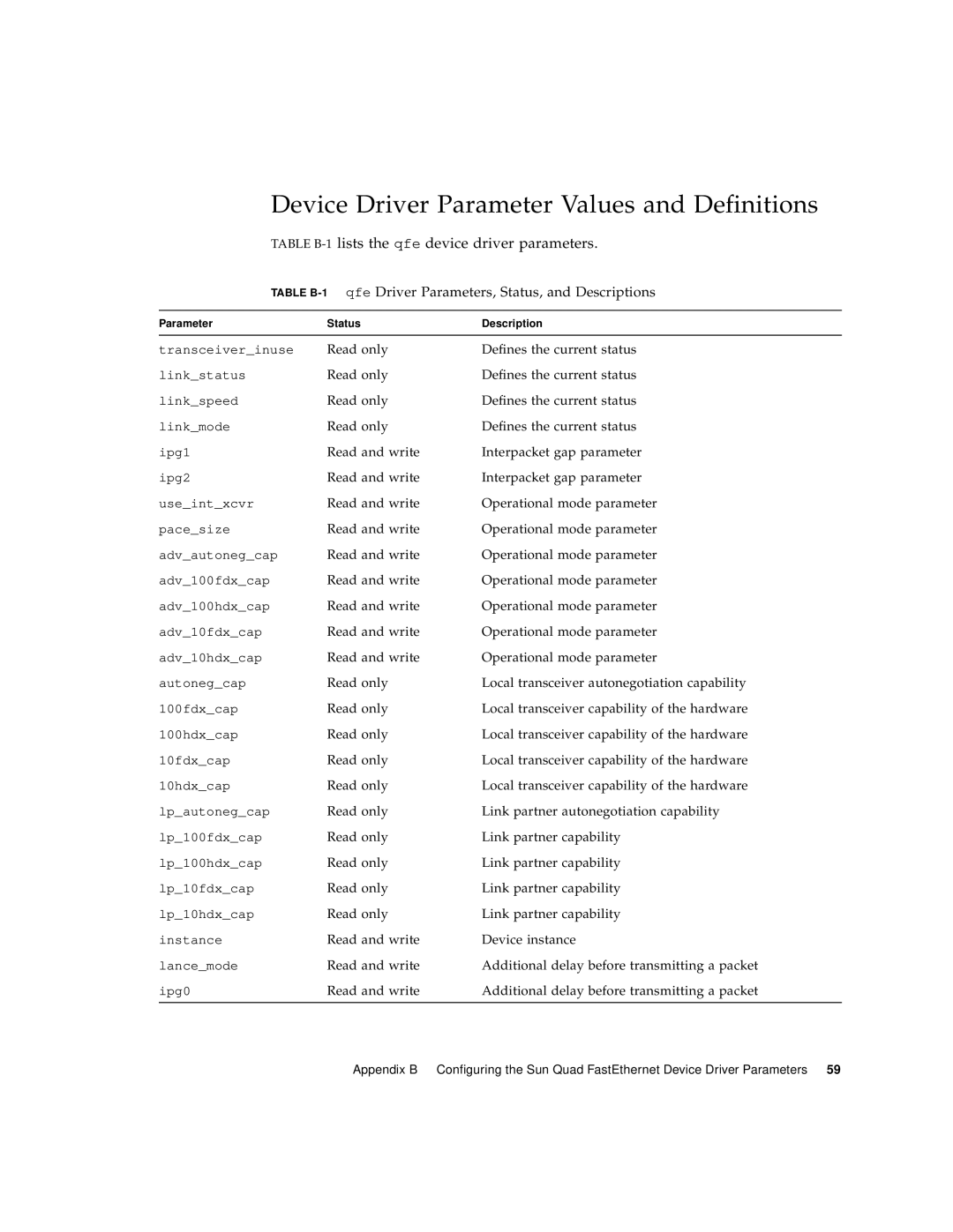 Sun Microsystems 6U manual Device Driver Parameter Values and Definitions 