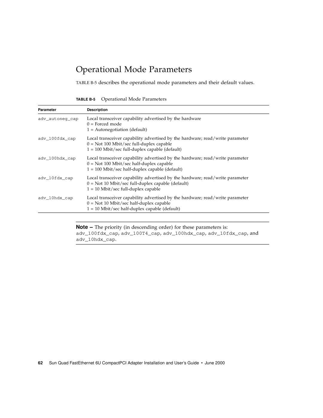 Sun Microsystems 6U manual Table B-5Operational Mode Parameters 