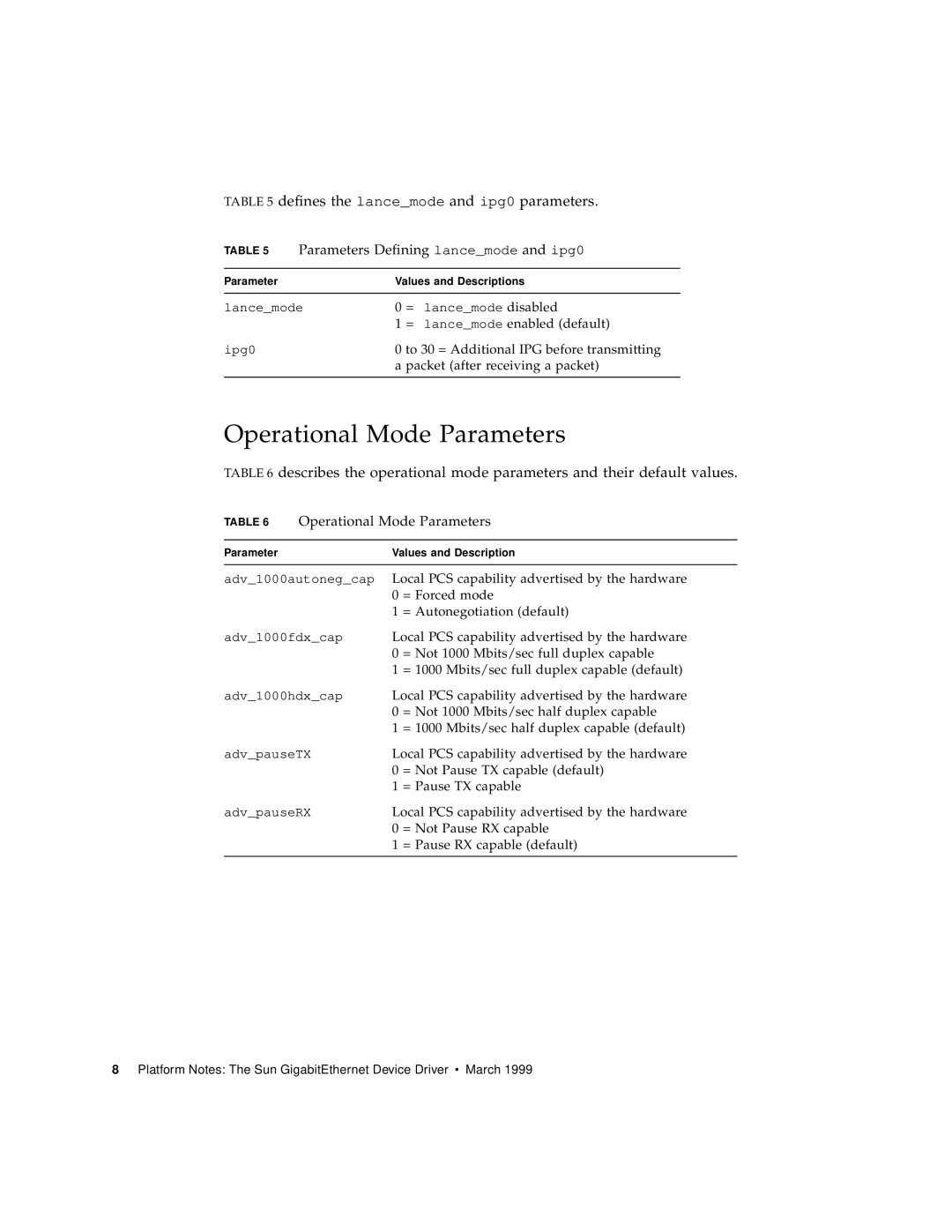 Sun Microsystems 805-7945-10 manual Operational Mode Parameters, Parameters Defining lancemode and ipg0 