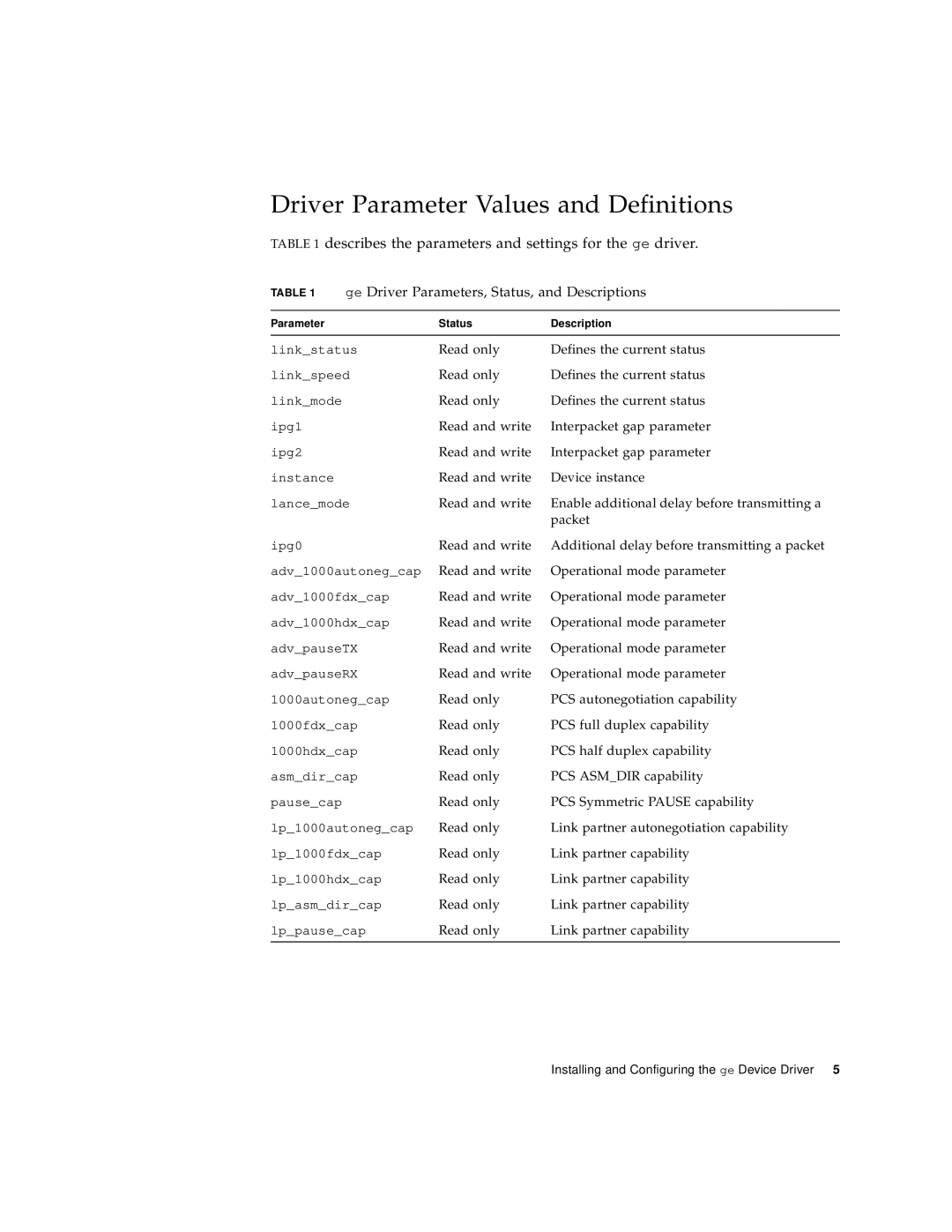 Sun Microsystems 805-7945-10 manual Driver Parameter Values and Definitions, Ge Driver Parameters, Status, and Descriptions 