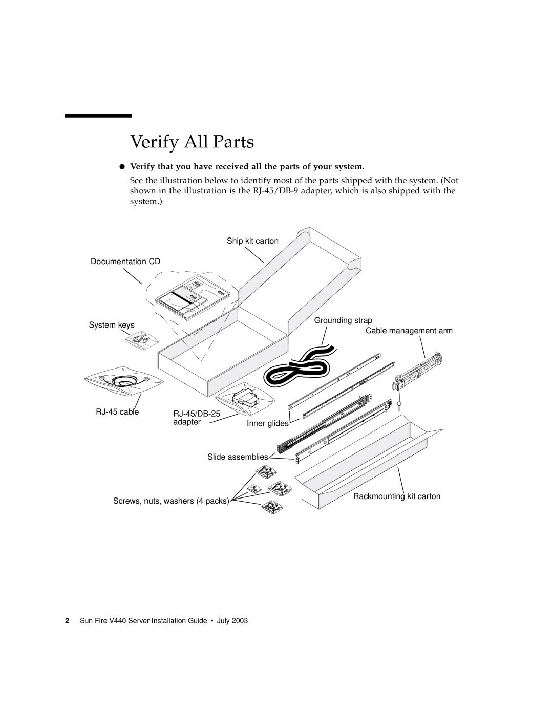 Sun Microsystems 816-7727-10 manual Verify All Parts, Verify that you have received all the parts of your system 