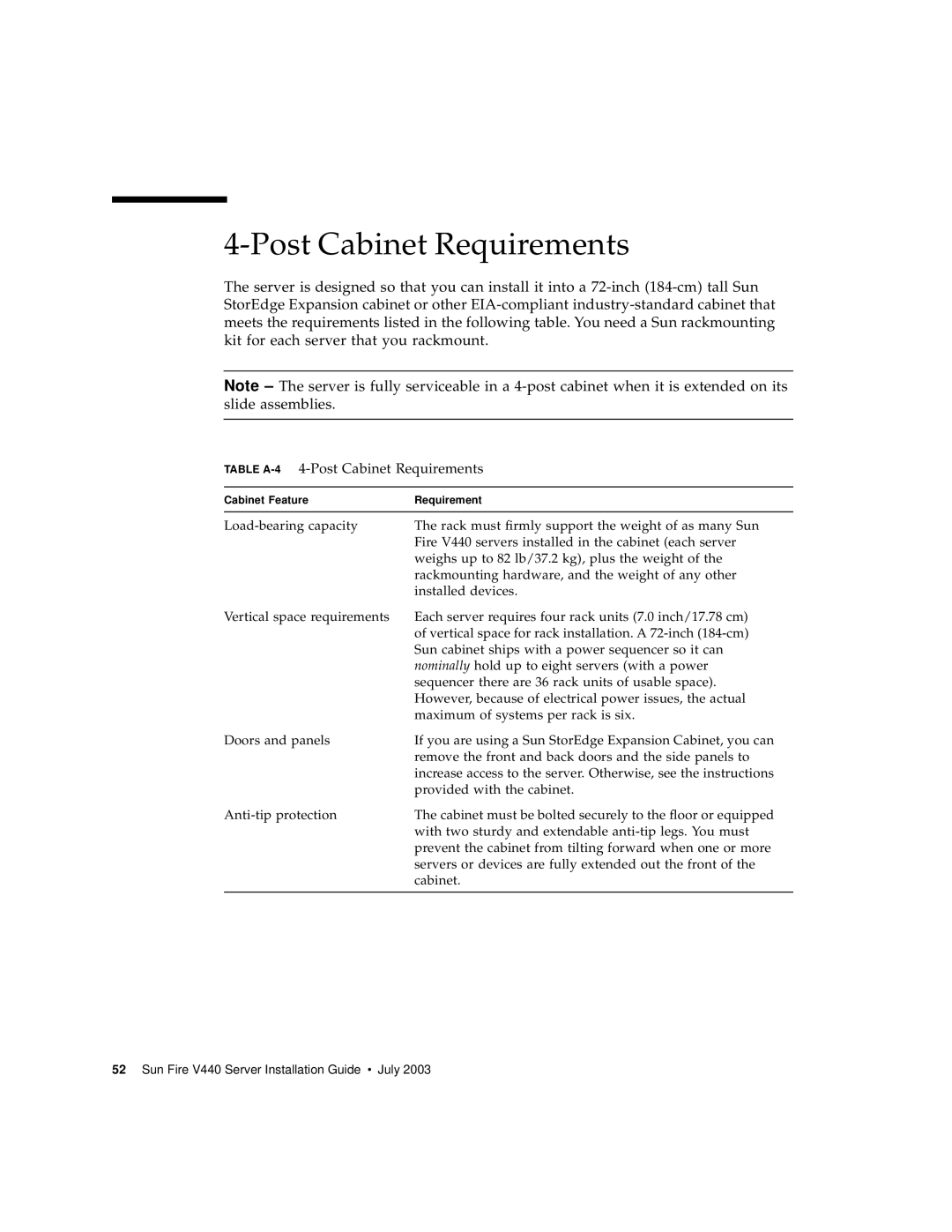 Sun Microsystems 816-7727-10 manual Table A-44-Post Cabinet Requirements 