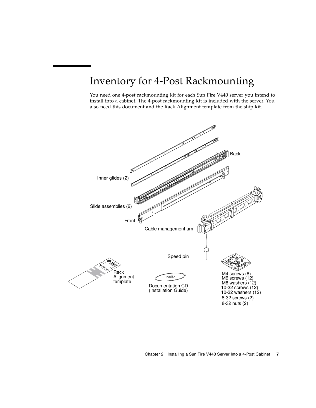 Sun Microsystems 816-7727-10 manual Inventory for 4-Post Rackmounting 