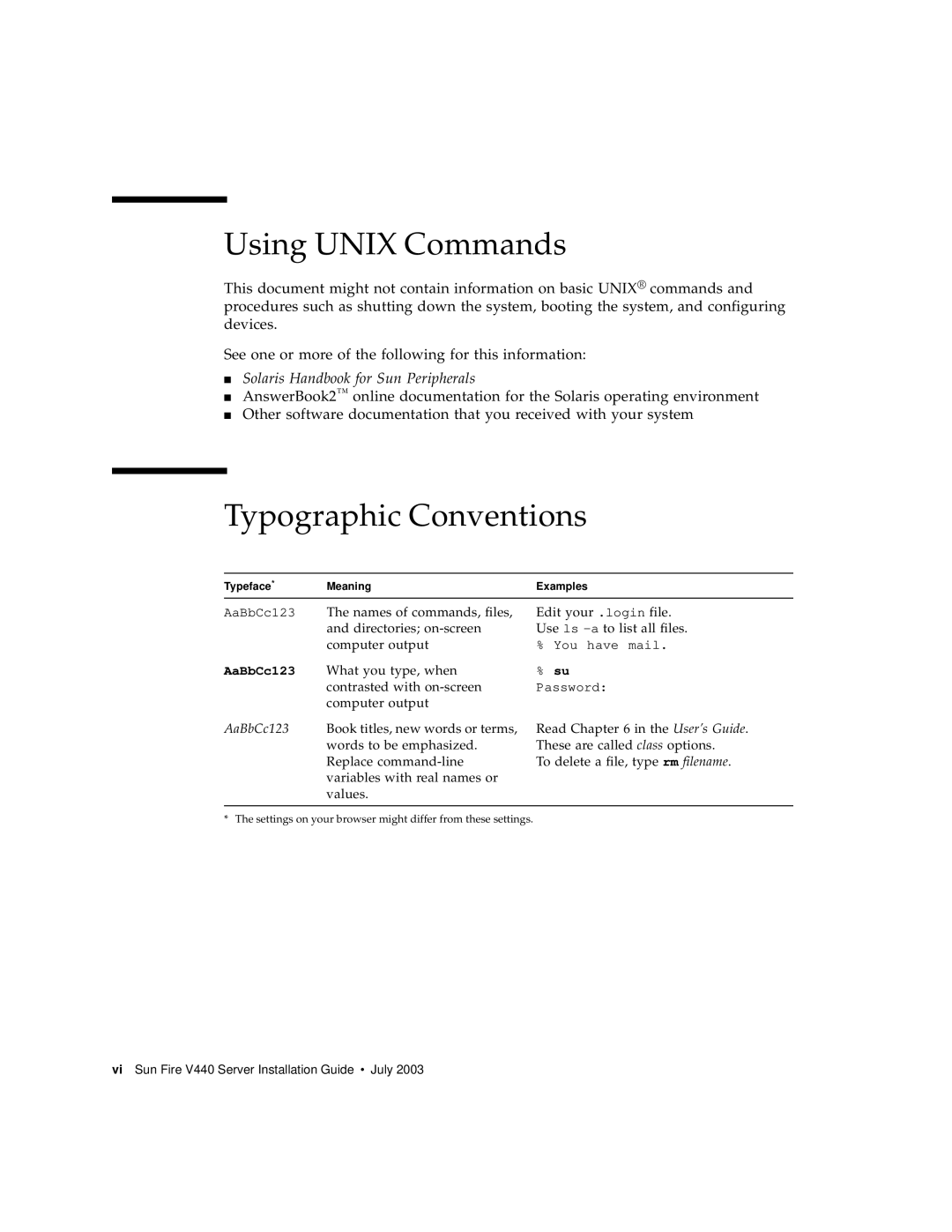 Sun Microsystems 816-7727-10 manual Using UNIX Commands, Typographic Conventions, Solaris Handbook for Sun Peripherals 