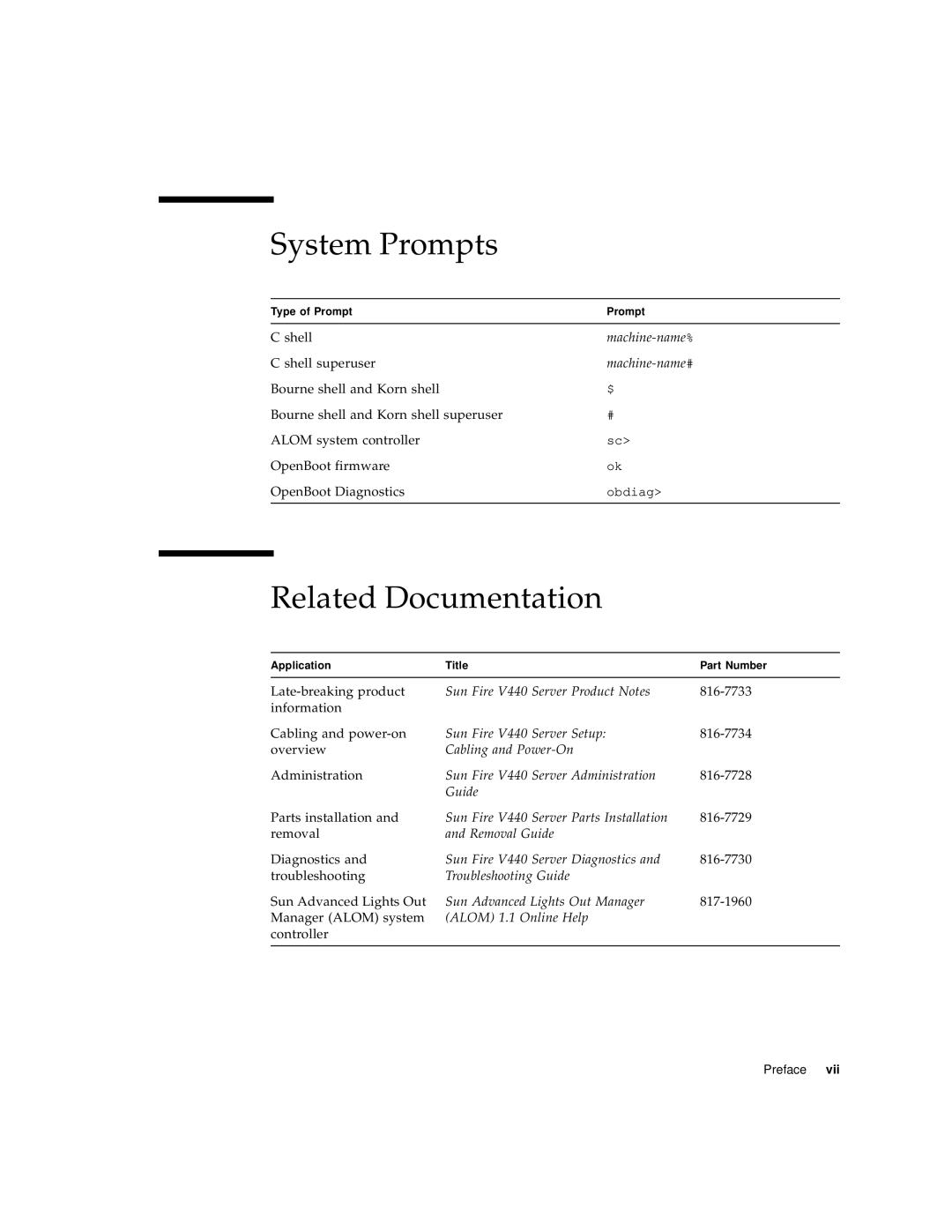 Sun Microsystems 816-7727-10 manual System Prompts, Related Documentation 