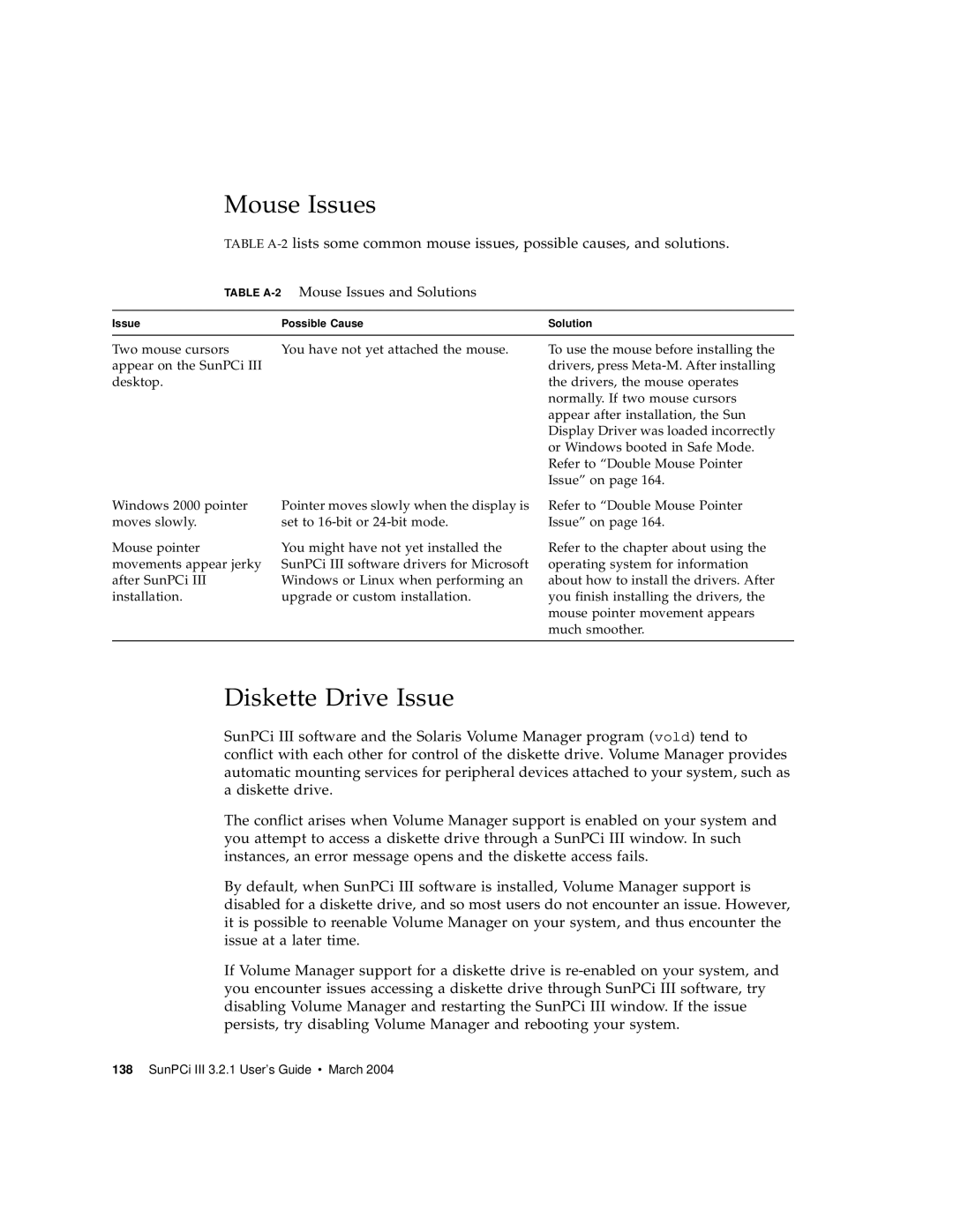 Sun Microsystems 817-3630-11 manual Mouse Issues, Diskette Drive Issue 