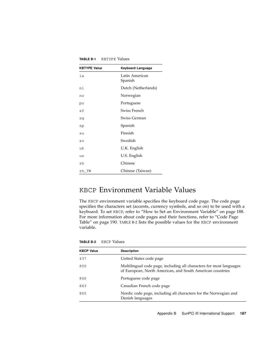 Sun Microsystems 817-3630-11 manual Kbcp Environment Variable Values 