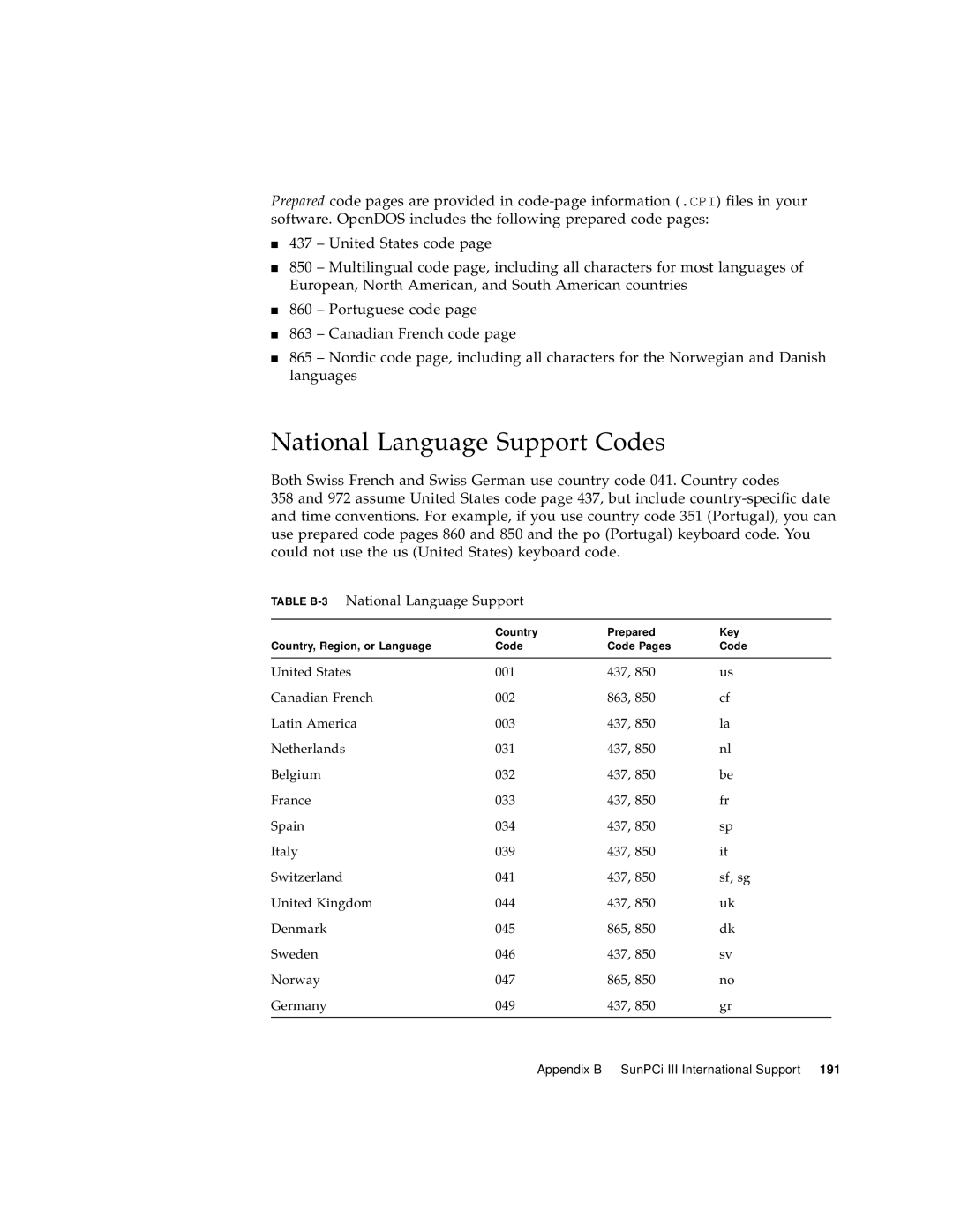 Sun Microsystems 817-3630-11 manual National Language Support Codes, Table B-3National Language Support 