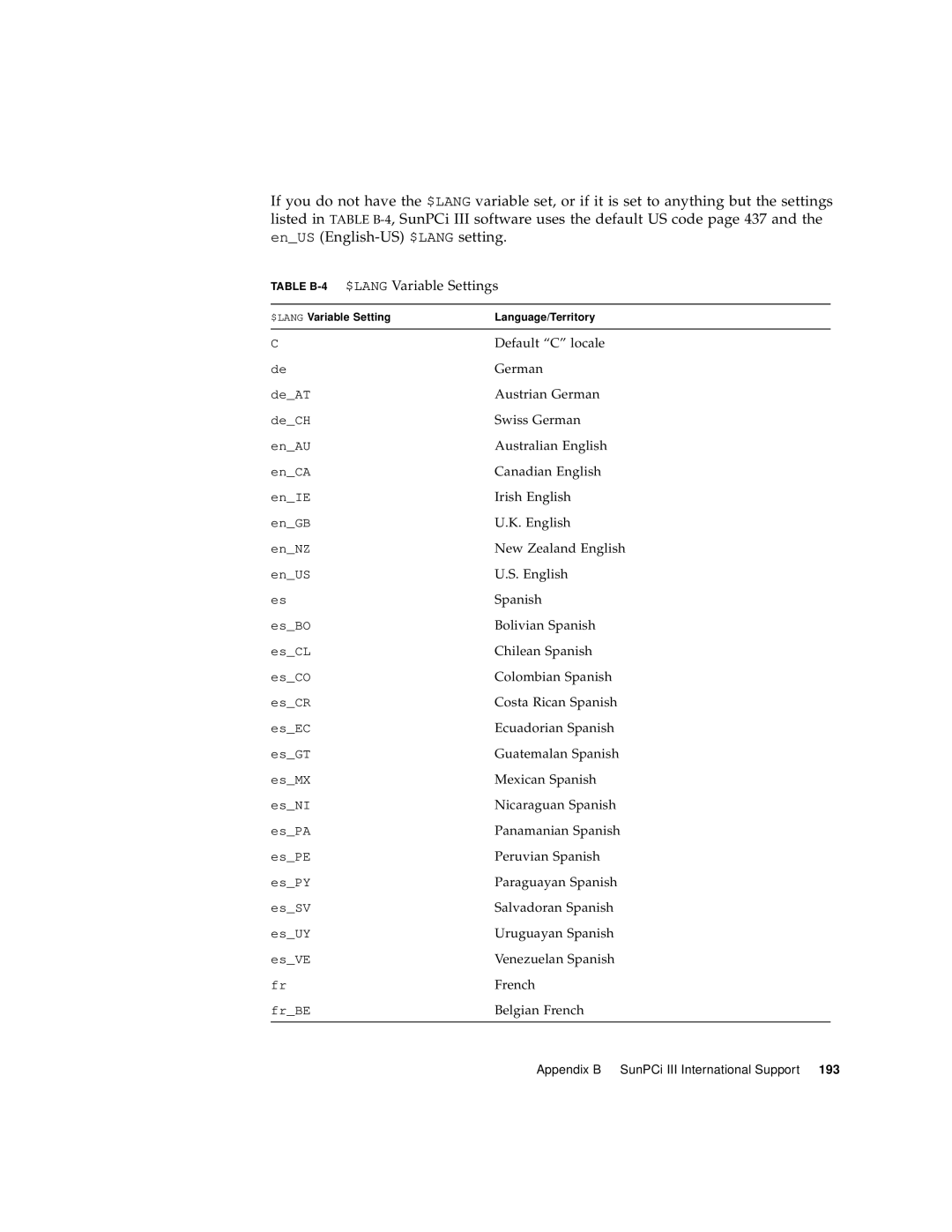 Sun Microsystems 817-3630-11 manual $LANG Variable Settings 