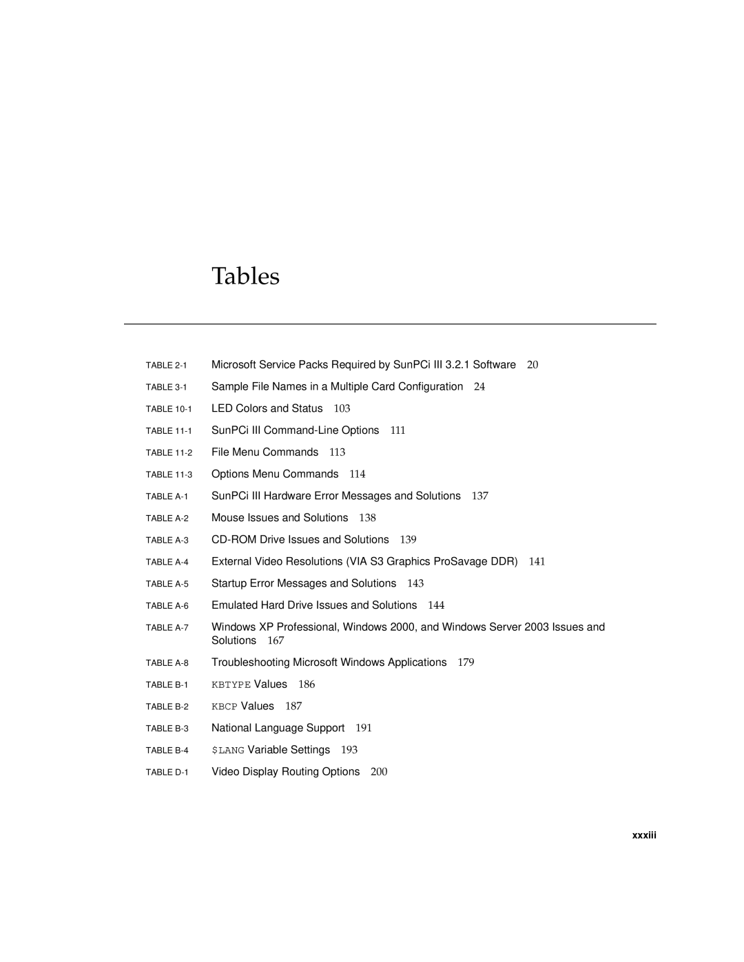 Sun Microsystems 817-3630-11 manual Tables 