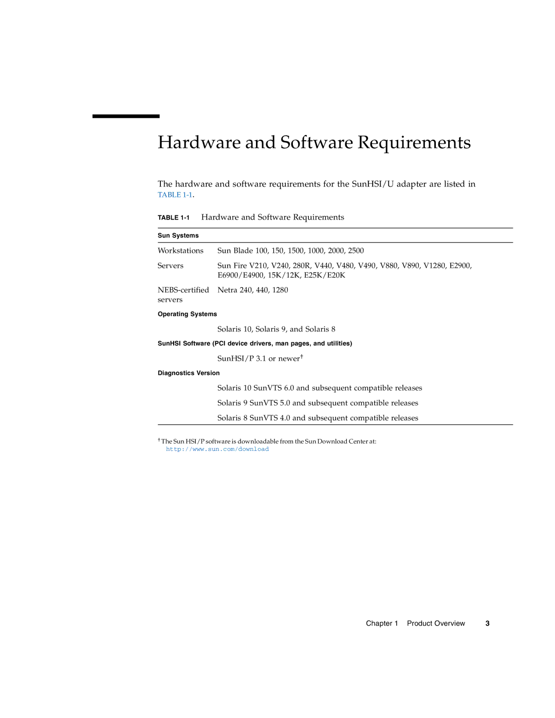 Sun Microsystems 819-1207-11 manual 1Hardware and Software Requirements 