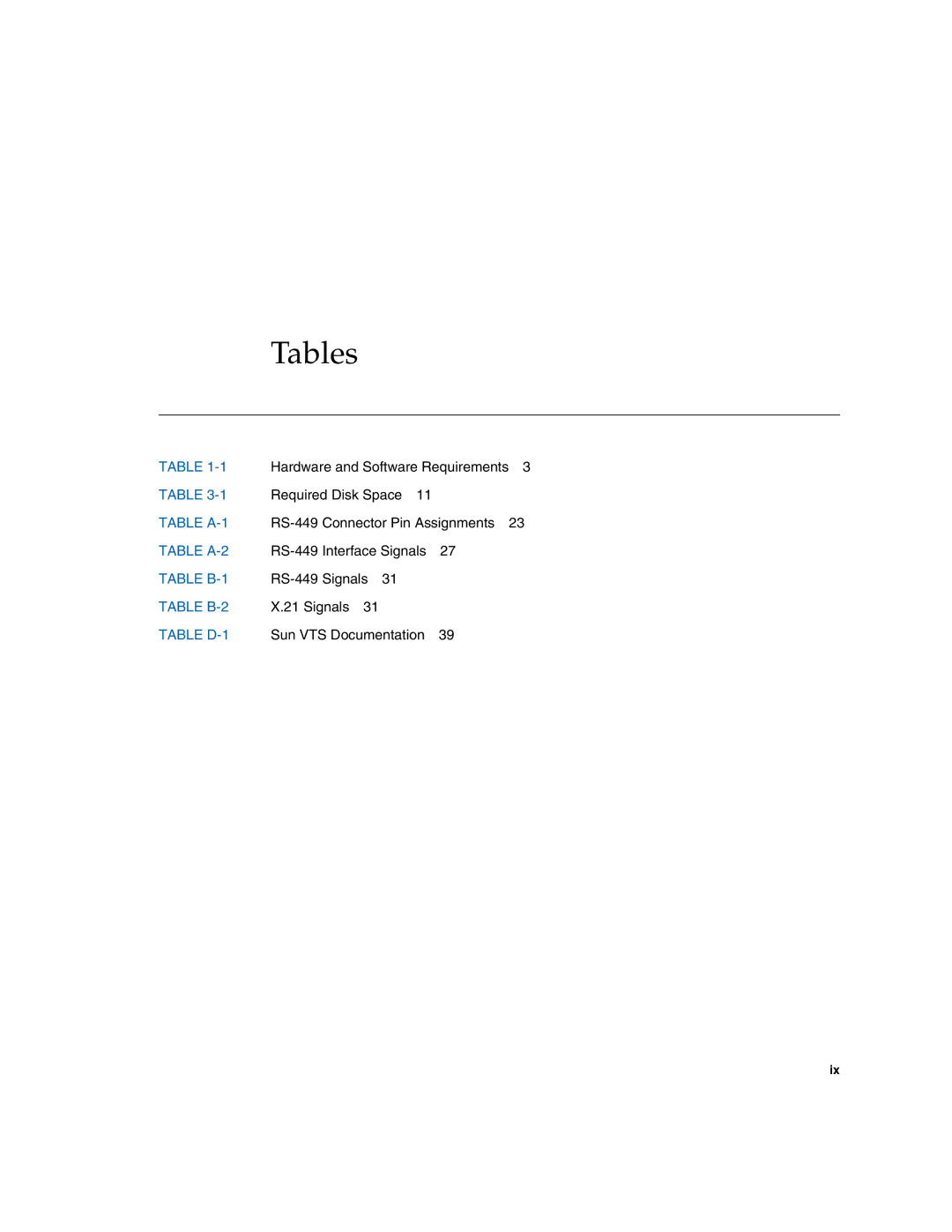 Sun Microsystems 819-1207-11 manual Tables, Table D-1 