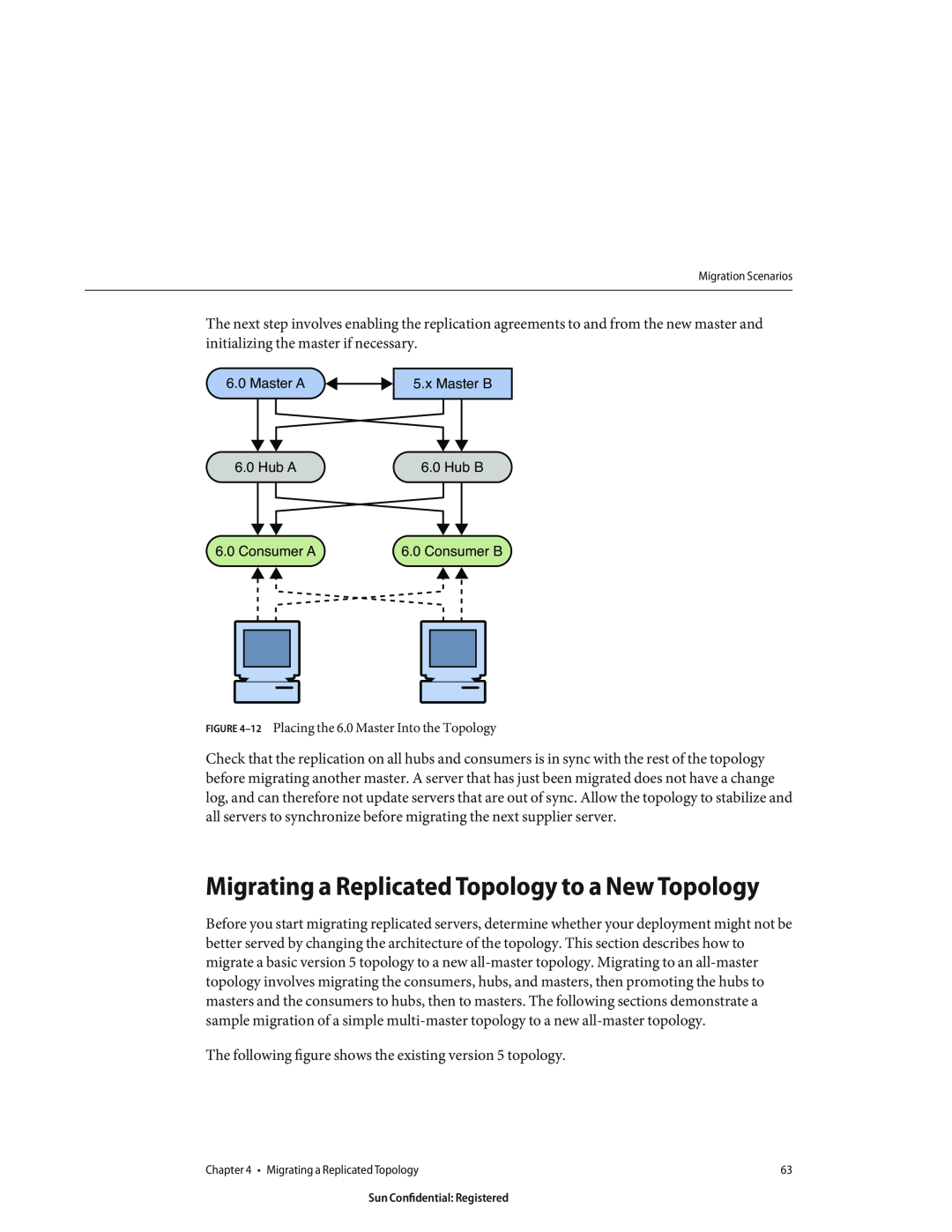 Sun Microsystems 8190994 manual Migrating a Replicated Topology to a New Topology 